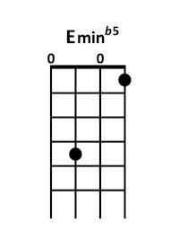 draw 5 - E min b5 Chord